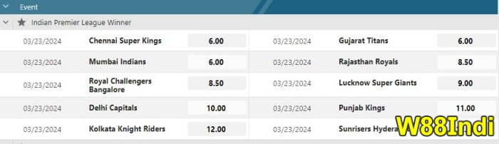 กลยุทธ์การเดิมพันแบบลับๆของจิ้งหรีด